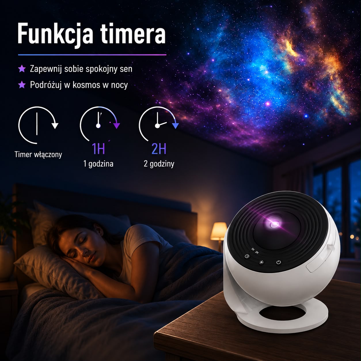 Projektor Galaktyki – Nocna Lampka Planetarium 360° dla Dzieci
